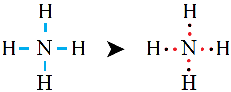 تمثيل أيون الأمونيوم بطريقة لويس تمثيل أيون الأمونيوم بطريقة لويس